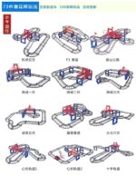 Baby Toy Large Electric Roller Coaster  4-Way Educational one car - Image 6